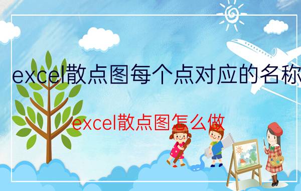 excel散点图每个点对应的名称 excel散点图怎么做？